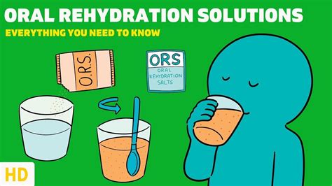 what is rehydration